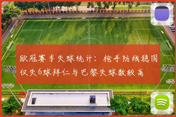 欧冠赛季失球统计：枪手防线稳固仅失6球拜仁与巴黎失球数较高